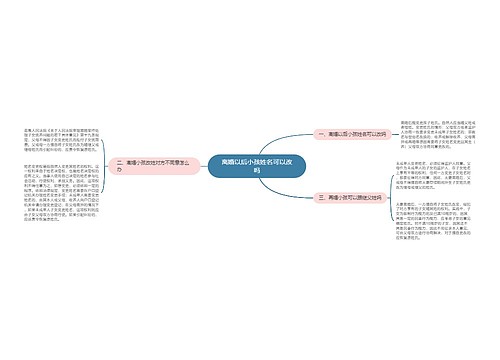 离婚以后小孩姓名可以改吗