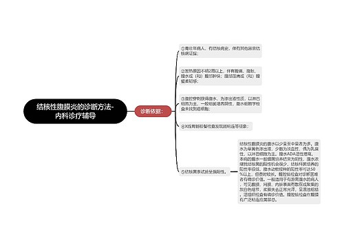 结核性腹膜炎的诊断方法-内科诊疗辅导