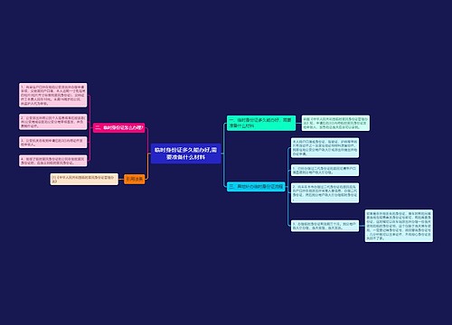 临时身份证多久能办好,需要准备什么材料