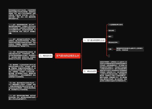 支气管炎的证明怎么办