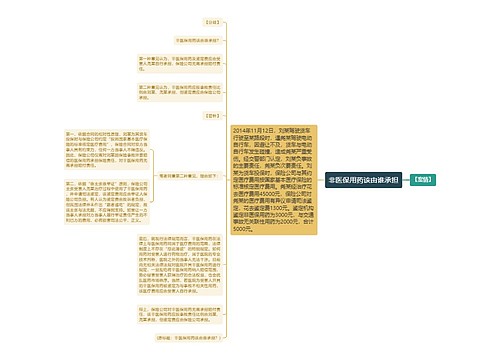 非医保用药该由谁承担