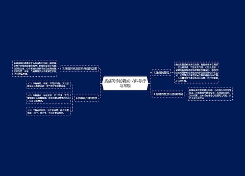 胸痛问诊的要点-内科诊疗与常规