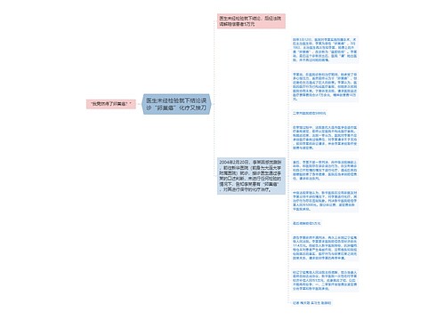 医生未经检验就下结论误诊“卵巢癌”化疗又挨刀