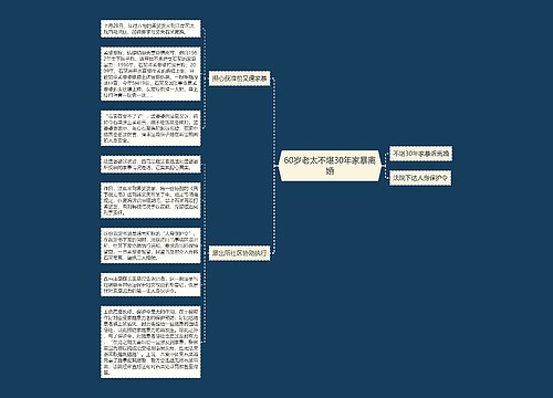 60岁老太不堪30年家暴离婚