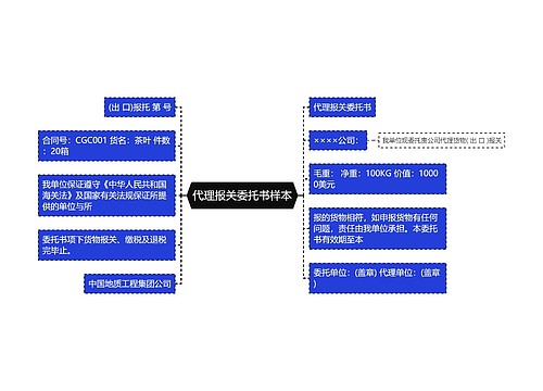 代理报关委托书样本