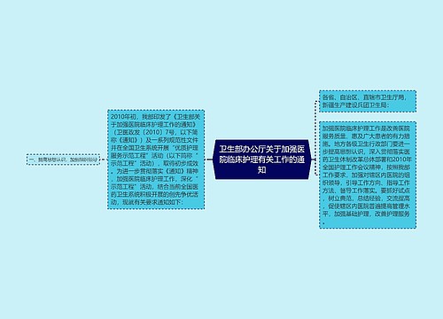 卫生部办公厅关于加强医院临床护理有关工作的通知