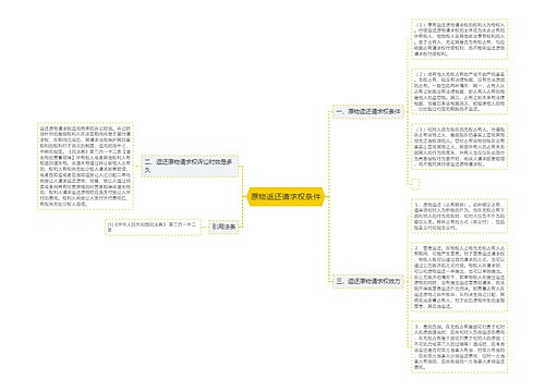 原物返还请求权条件