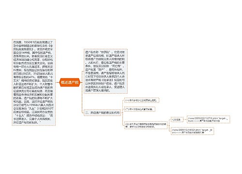 概述遗产税