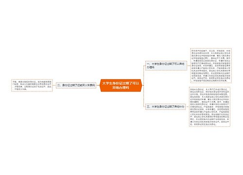 大学生身份证过期了可以异地办理吗