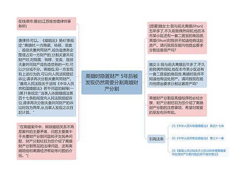 离婚时隐匿财产 5年后被发现仍然需要分割离婚财产分割