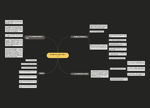 短信骚扰的立案标准是什么