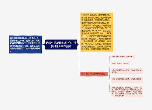 选择性冠脉造影术-心内科系列介入诊疗技术