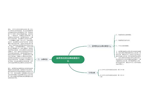连带责任的法律依据是什么