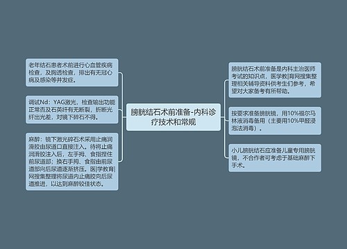 膀胱结石术前准备-内科诊疗技术和常规