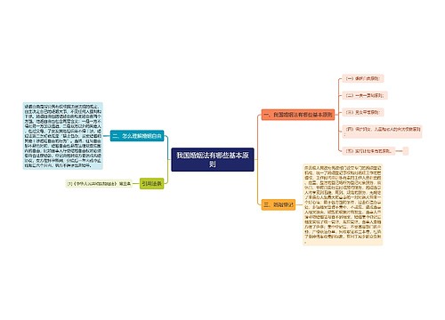 我国婚姻法有哪些基本原则