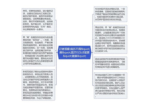 记者观察:病历不得&quot;病&quot;医疗行为才能更&quot;健康&quot;