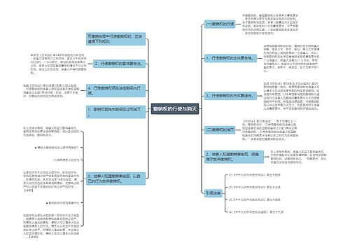 撤销权的行使与消灭