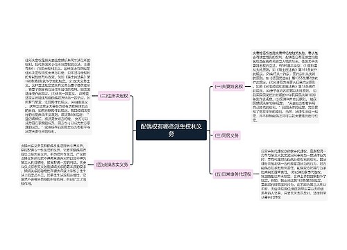 配偶权有哪些派生权利义务