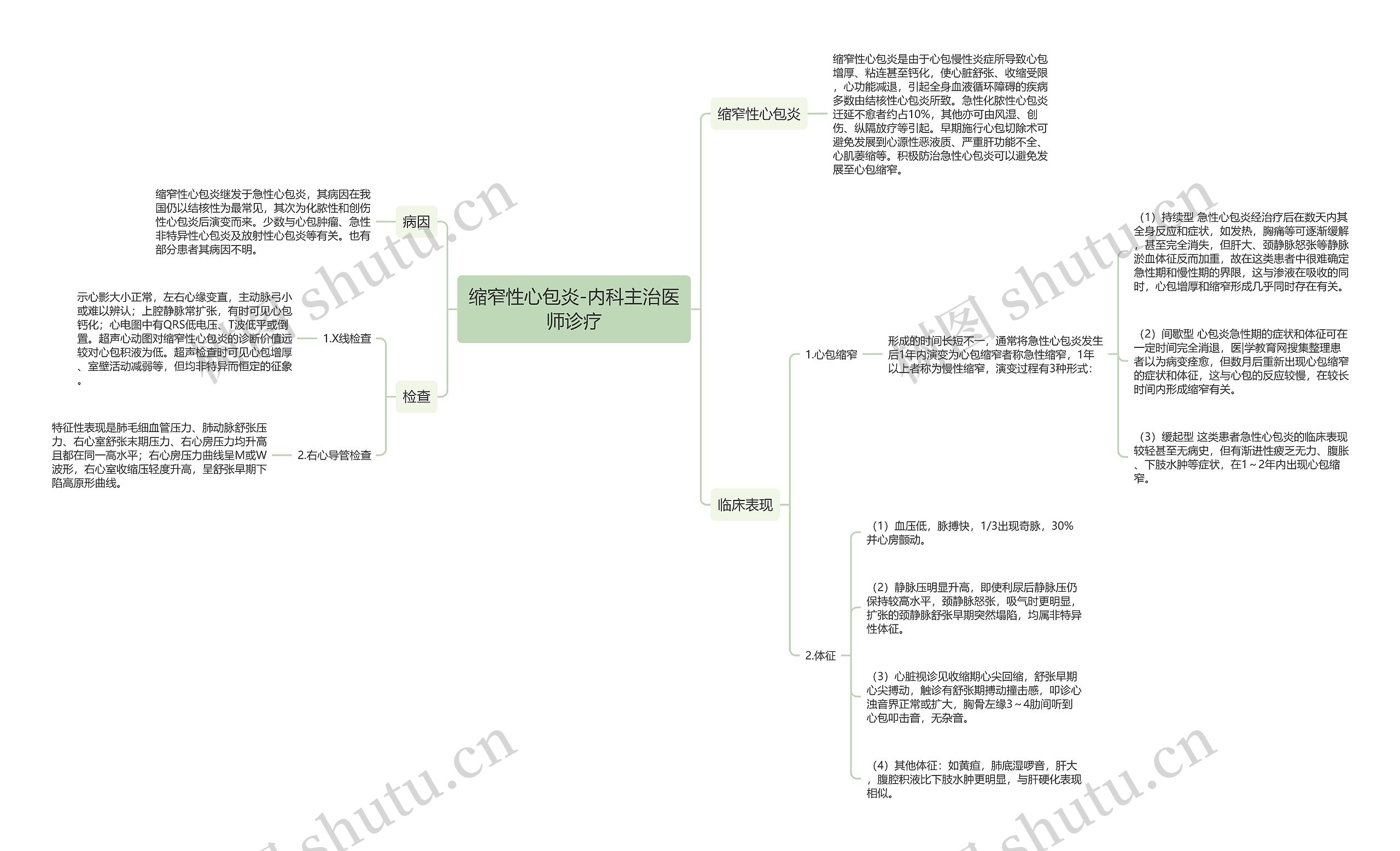 缩窄性心包炎-内科主治医师诊疗