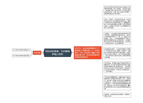 民法总则草案：为何要保护胎儿权利