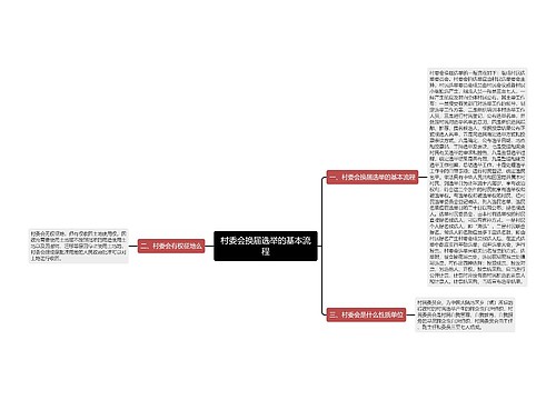 村委会换届选举的基本流程