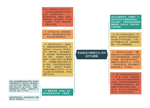 手动血压计使用方法-内科诊疗与常规