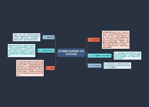 急性胰腺炎发病因素-内科诊疗和常规