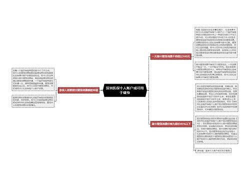 深圳医保个人账户或可用于健身