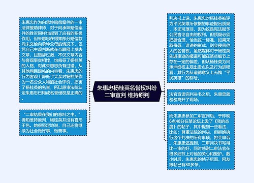 朱惠忠杨桂英名誉权纠纷二审宣判 维持原判