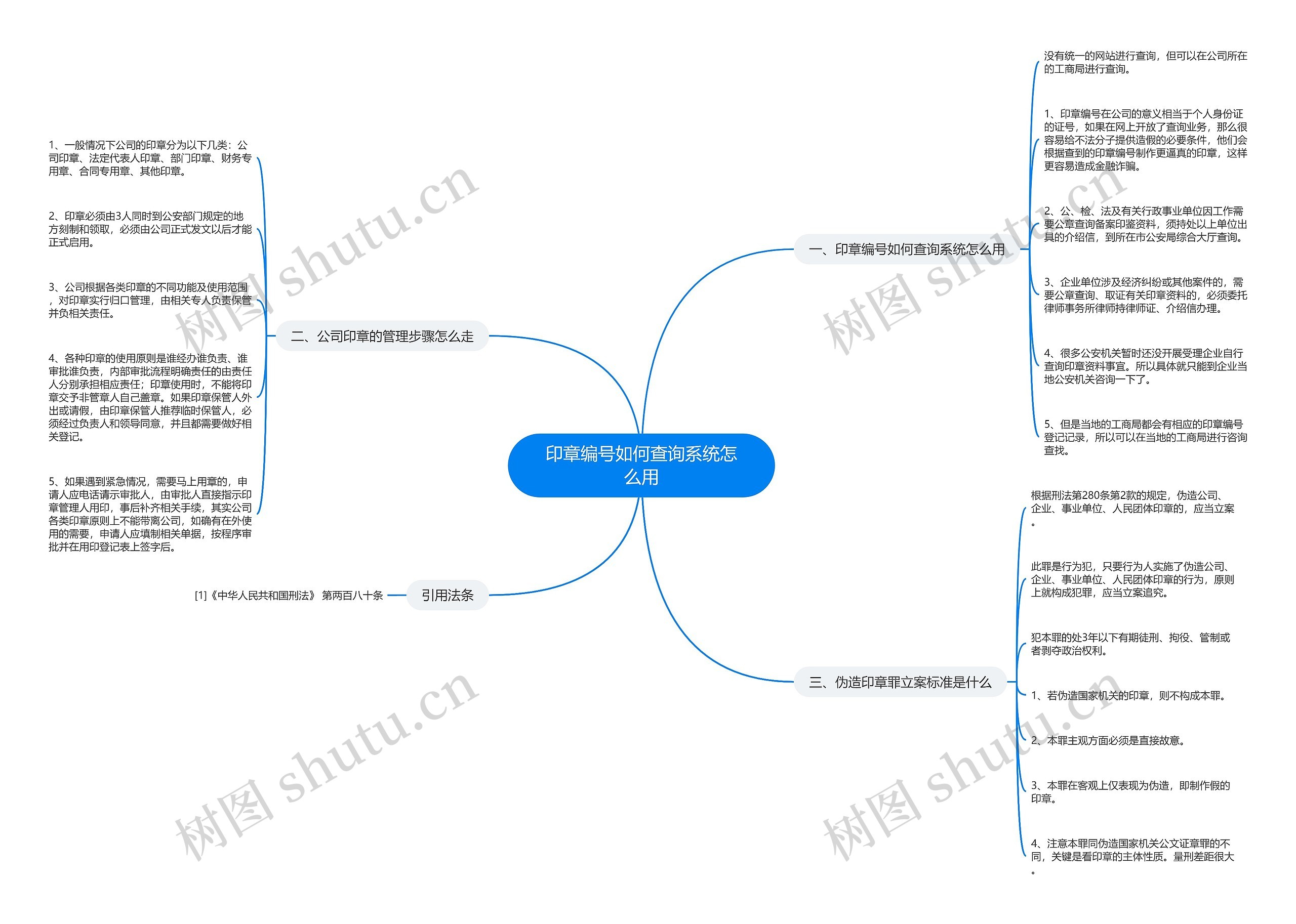 印章编号如何查询系统怎么用 印章编号如何查询系统怎么用