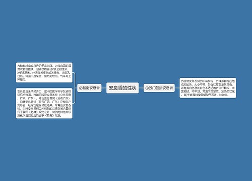 安息香的性状