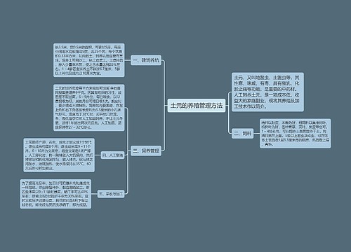 土元的养殖管理方法