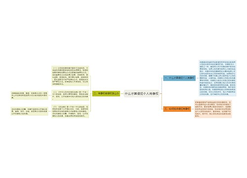 什么才算侵犯个人肖像权