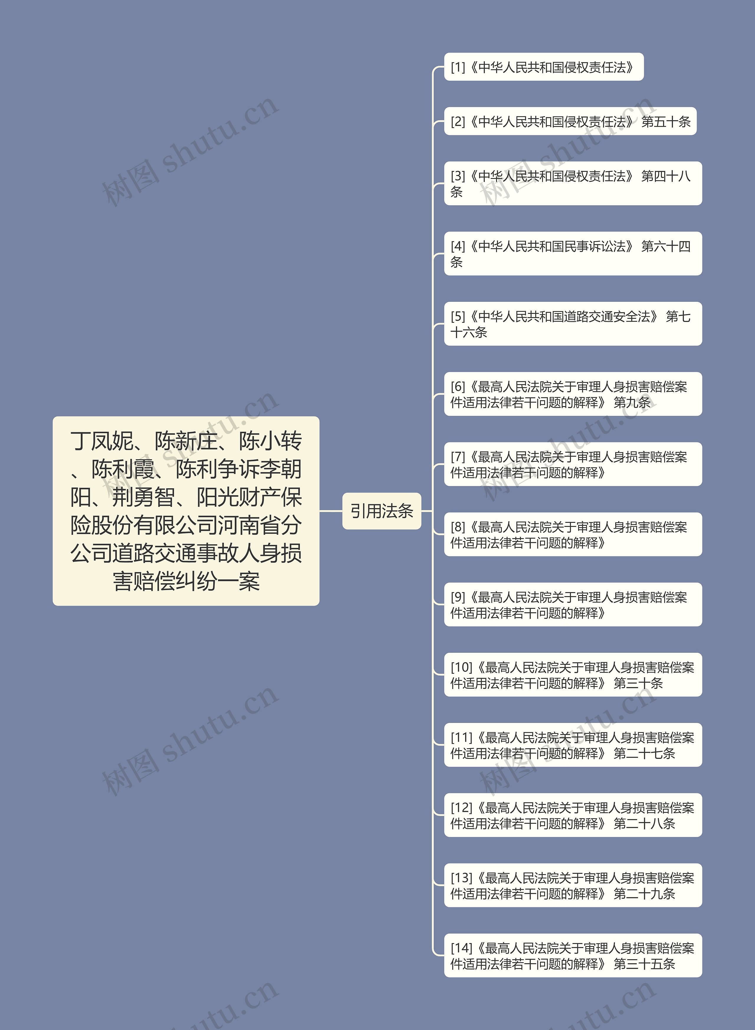 丁凤妮、陈新庄、陈小转、陈利霞、陈利争诉李朝阳、荆勇智、阳光财产保险股份有限公司河南省分公司道路交通事故人身损害赔偿纠纷一案