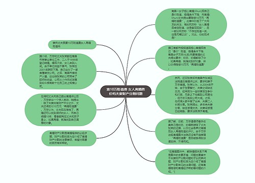 索10万贬值费 女人离婚跌价吗夫妻财产分割问题