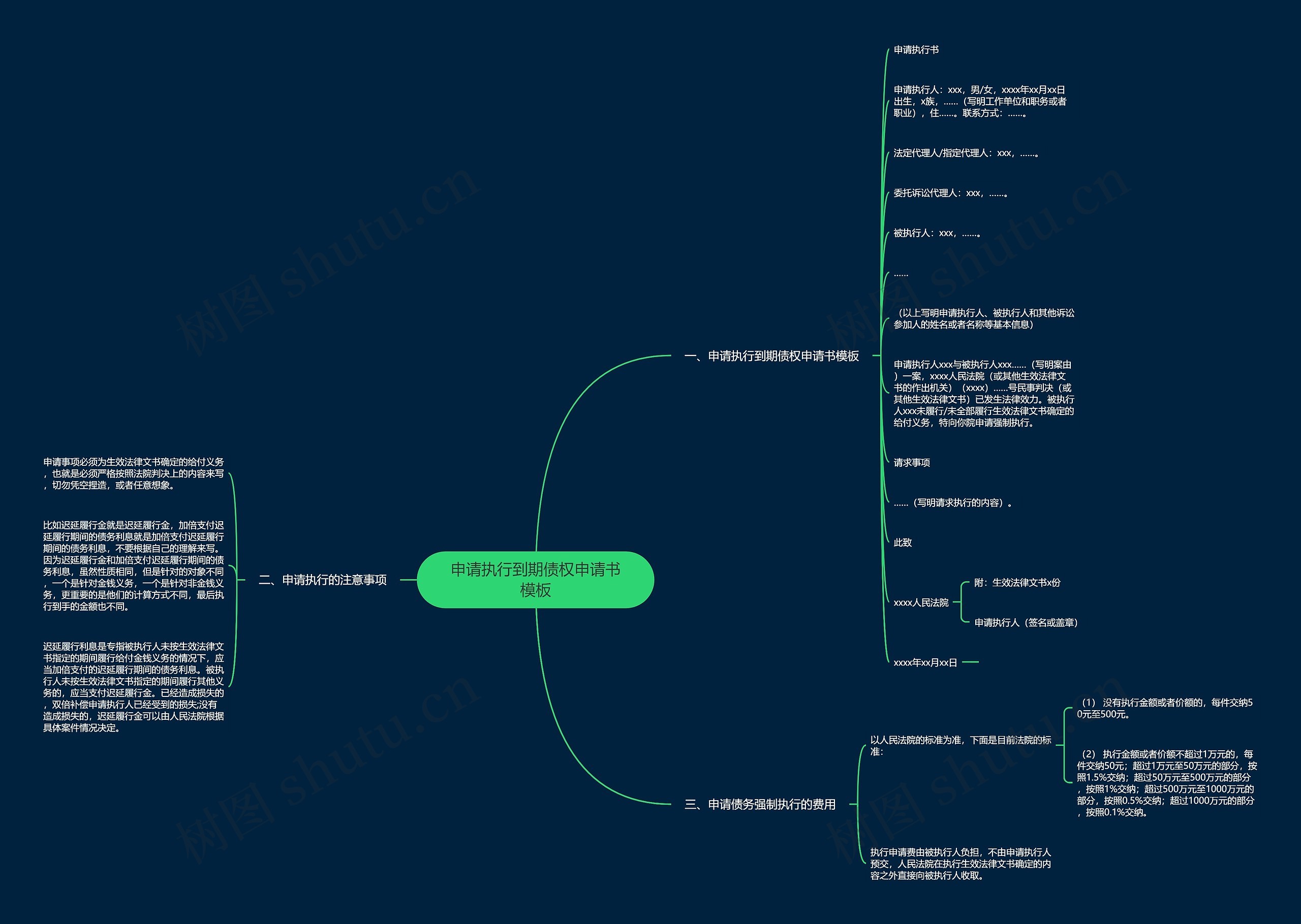 申请执行到期债权申请书模板 申请执行到期债权申请书模板