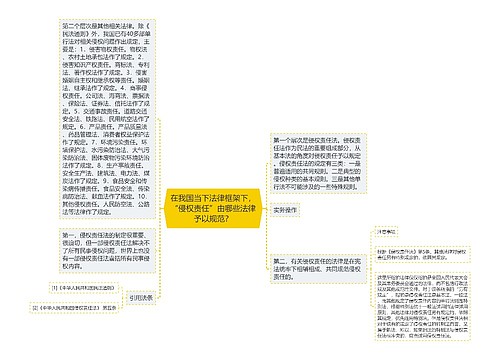 在我国当下法律框架下，“侵权责任”由哪些法律予以规范？