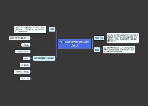 关于肾衰竭的常见临床症状总结