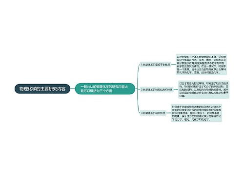 物理化学的主要研究内容