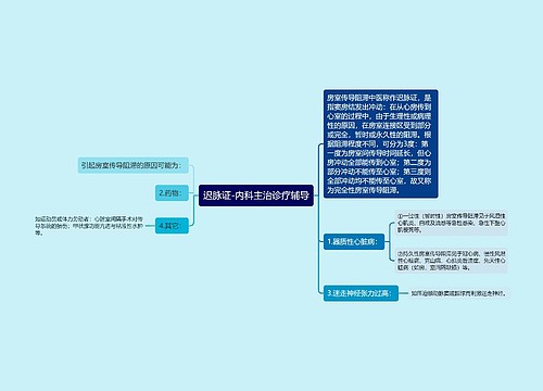 迟脉证-内科主治诊疗辅导