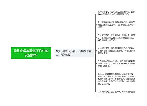 无机化学实验室工作中的安全操作