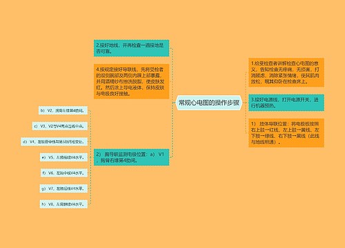 常规心电图的操作步骤