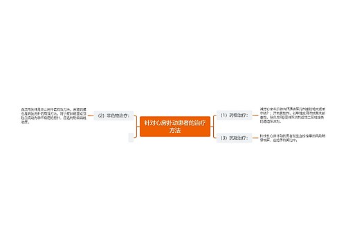 针对心房扑动患者的治疗方法