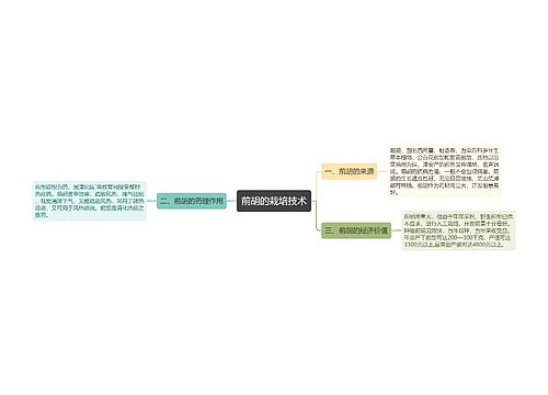 前胡的栽培技术思维导图