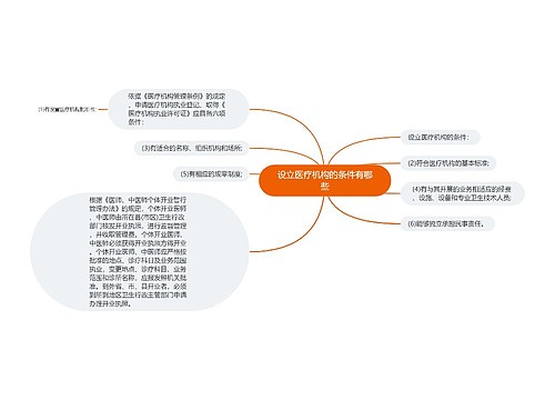 设立医疗机构的条件有哪些