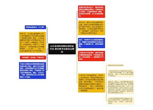 山东首例体检隐私侵权案开审 原告要求变更诉讼理由