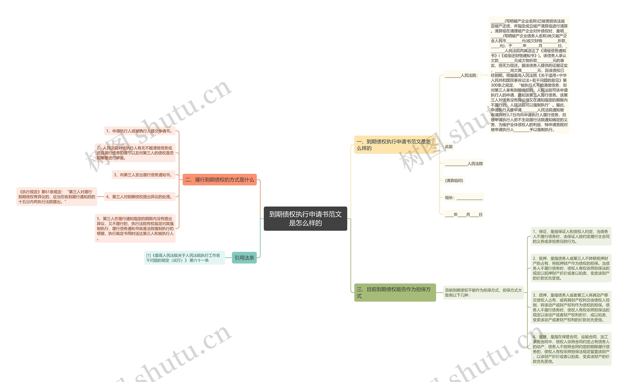 到期债权执行申请书范文是怎么样的 到期债权执行申请书范文是怎么样的