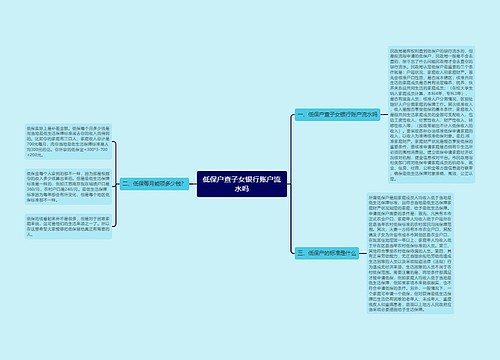 低保户查子女银行账户流水吗