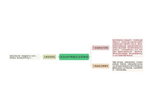 贫血治疗措施及注意事项