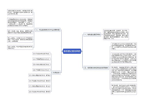 版权登记是怎样的